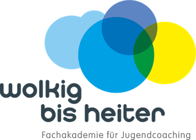Jugendcoach Ausbildung
